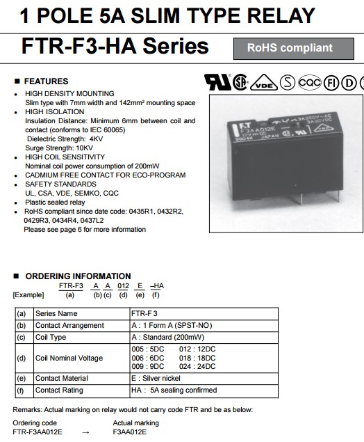 FTR-F3AA024E-HA fujitsu