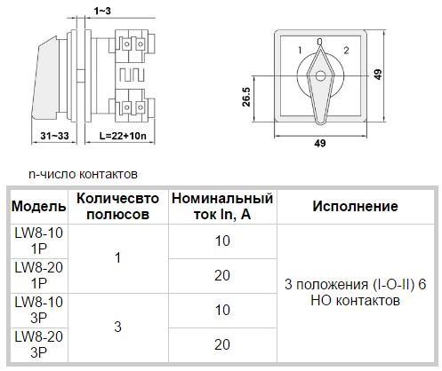 25 n 4. LW 5d-40 переключатель схема. Переключатель lw6-2/b066 схема. Схема подключения кулачкового выключателя lw8. Пакетный переключатель CHINT lw32-63/c03/2 425065 схема.